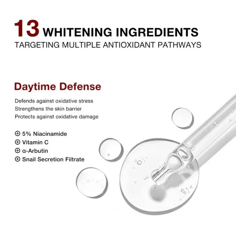 Teashell 5% Niacinamide Brightening Serum